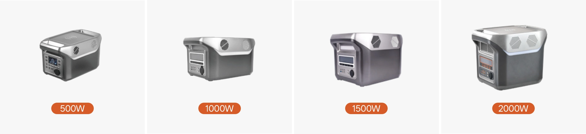 Double handles portable power station size comparison collage – 500W, 1000W, 1500W, and 2000W models side by side showing capacity, size and portability differences for different outdoor power needs